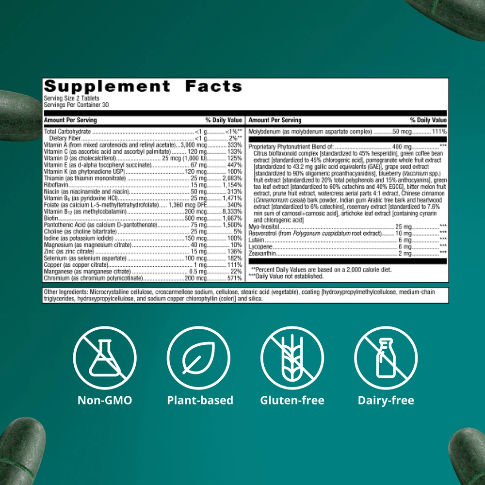 Product image for PhytoMulti® Multivitamin.