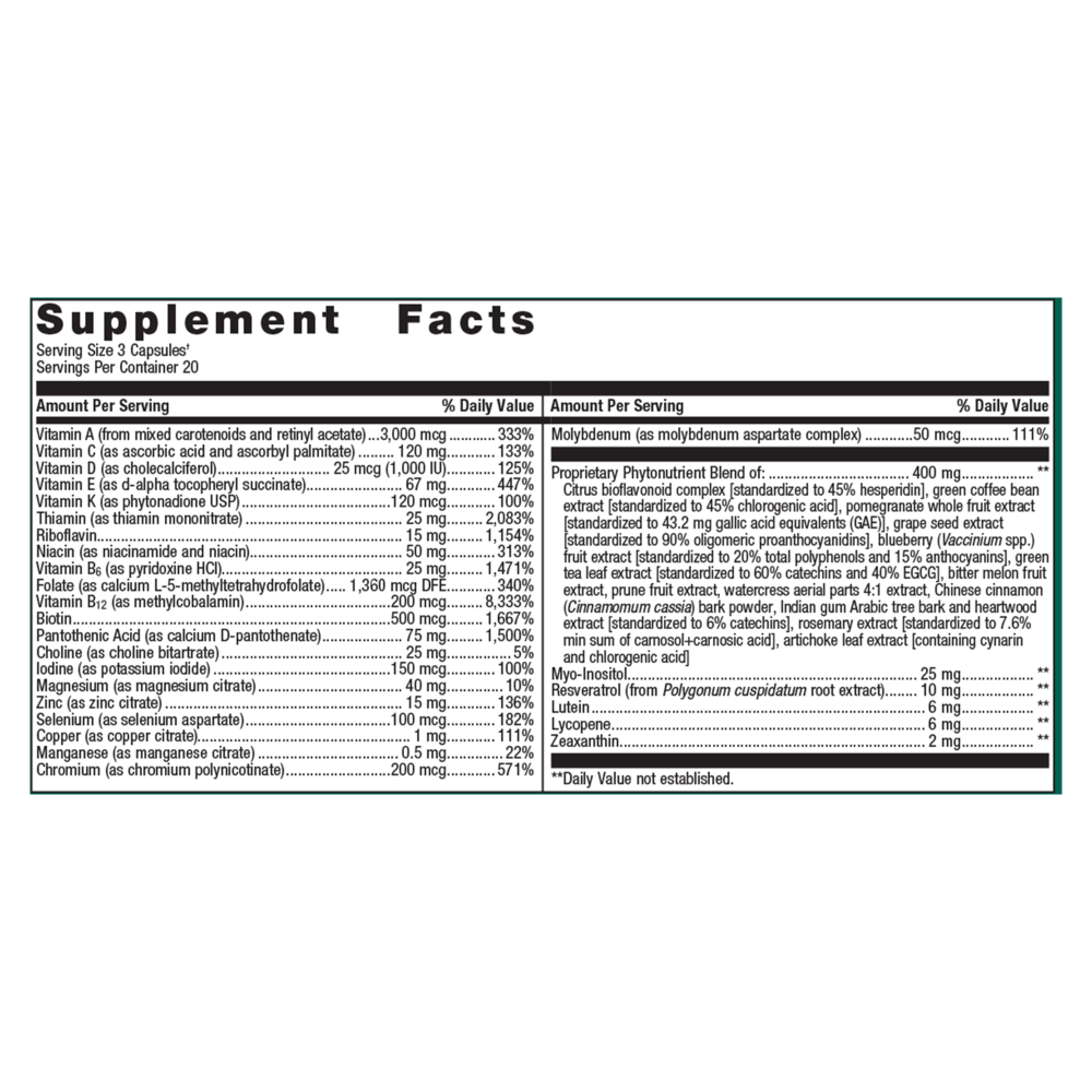 Product image for PhytoMulti® Multivitamin Capsules.