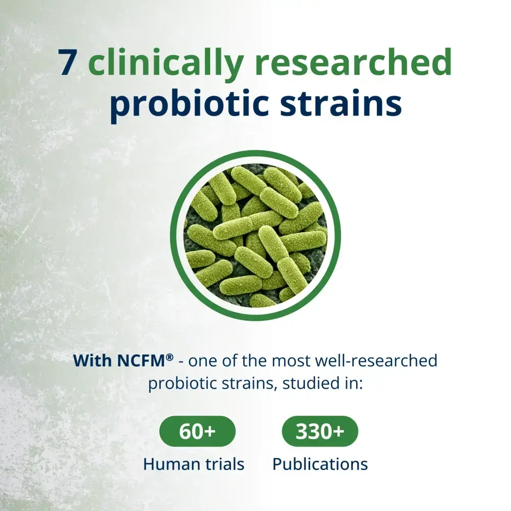 Product image for UltraFlora® Spectrum Probiotic.