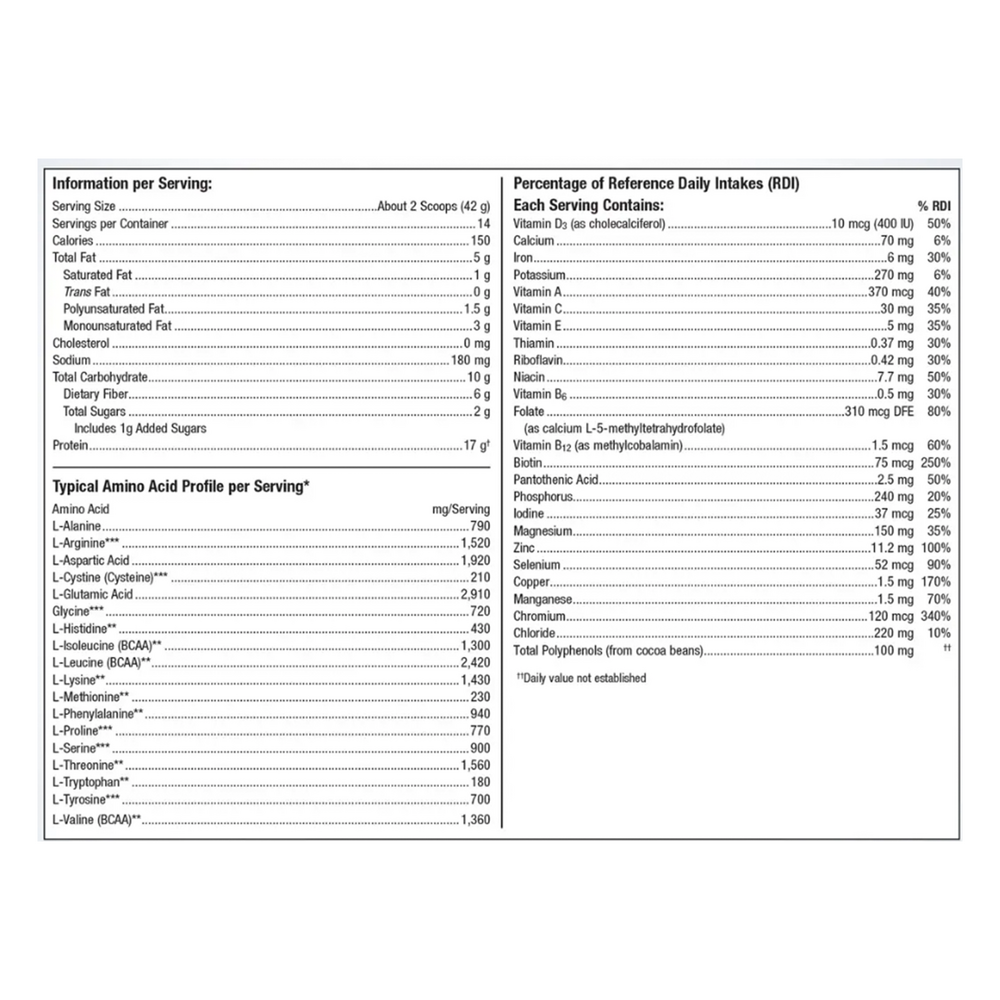Product image for UltraMeal Advanced Protein®, Dutch Chocolate.