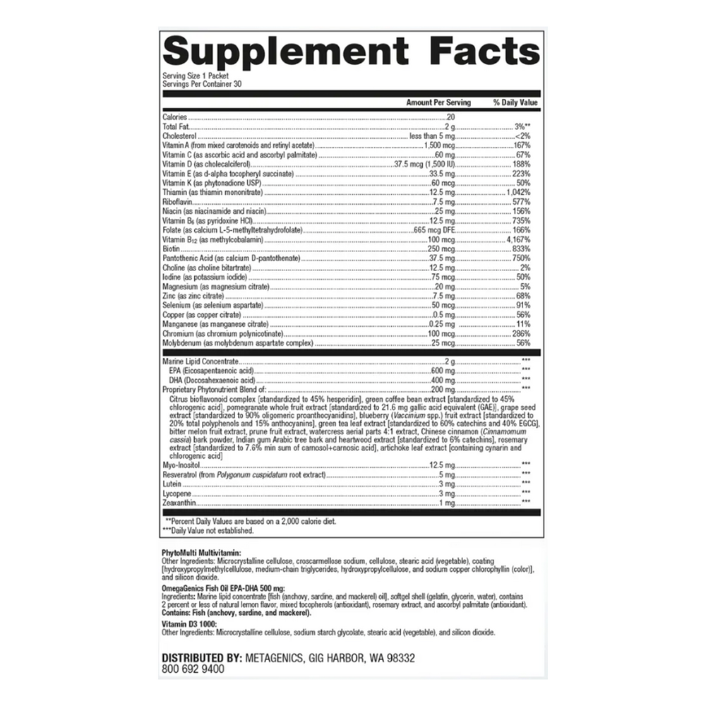 Product image for Wellness Essentials®.