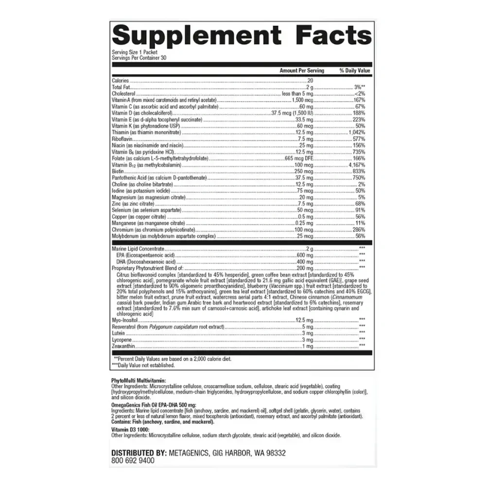 Product image for Wellness Essentials®.