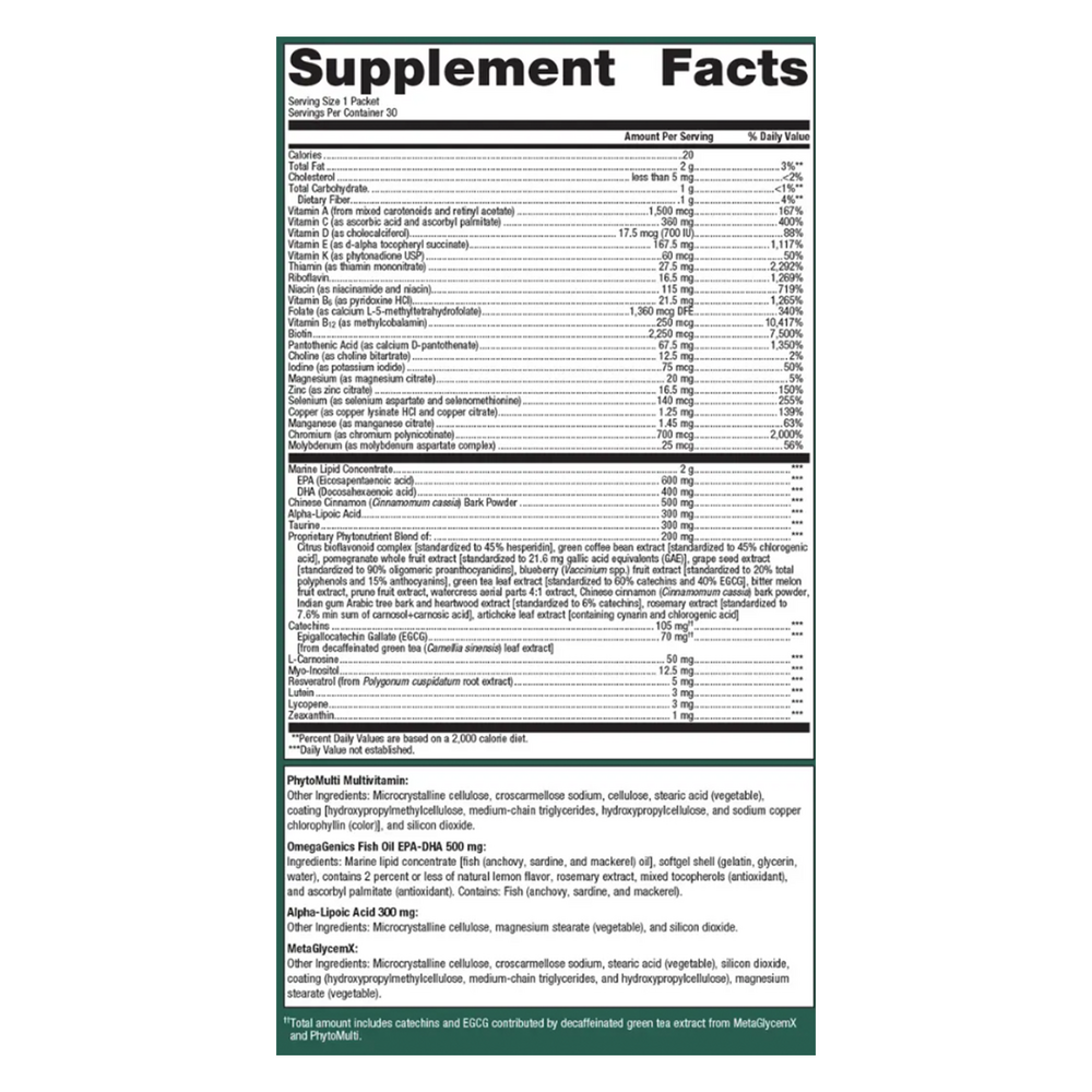 Product image for Wellness Essentials® Healthy Balance.