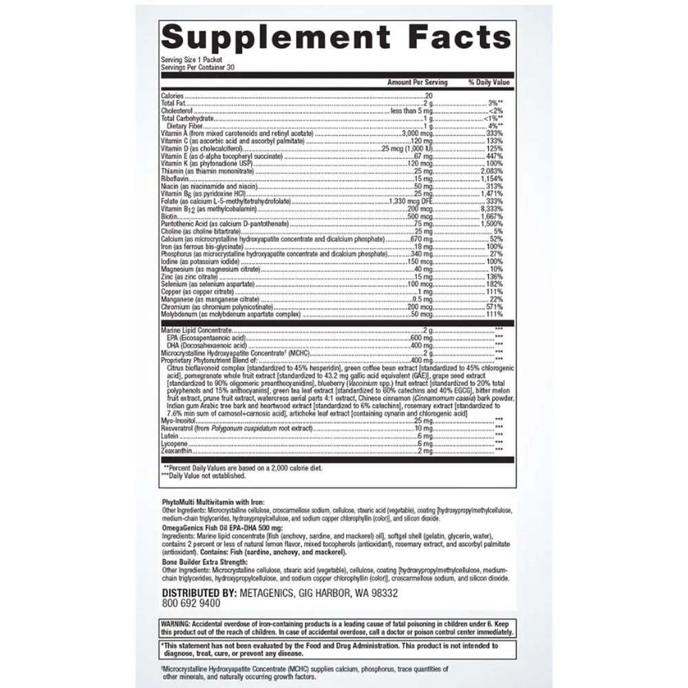 Product image for Wellness Essentials® Women.