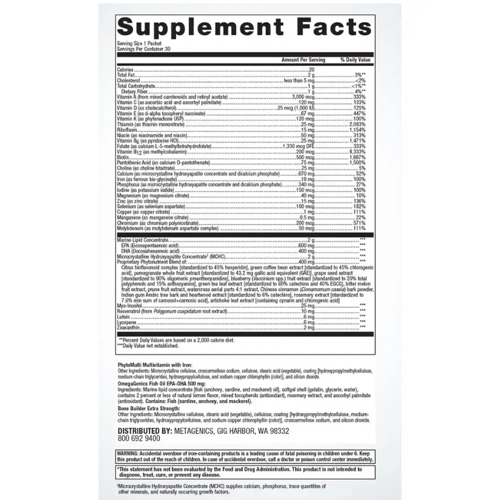 Product image for Wellness Essentials® Women.
