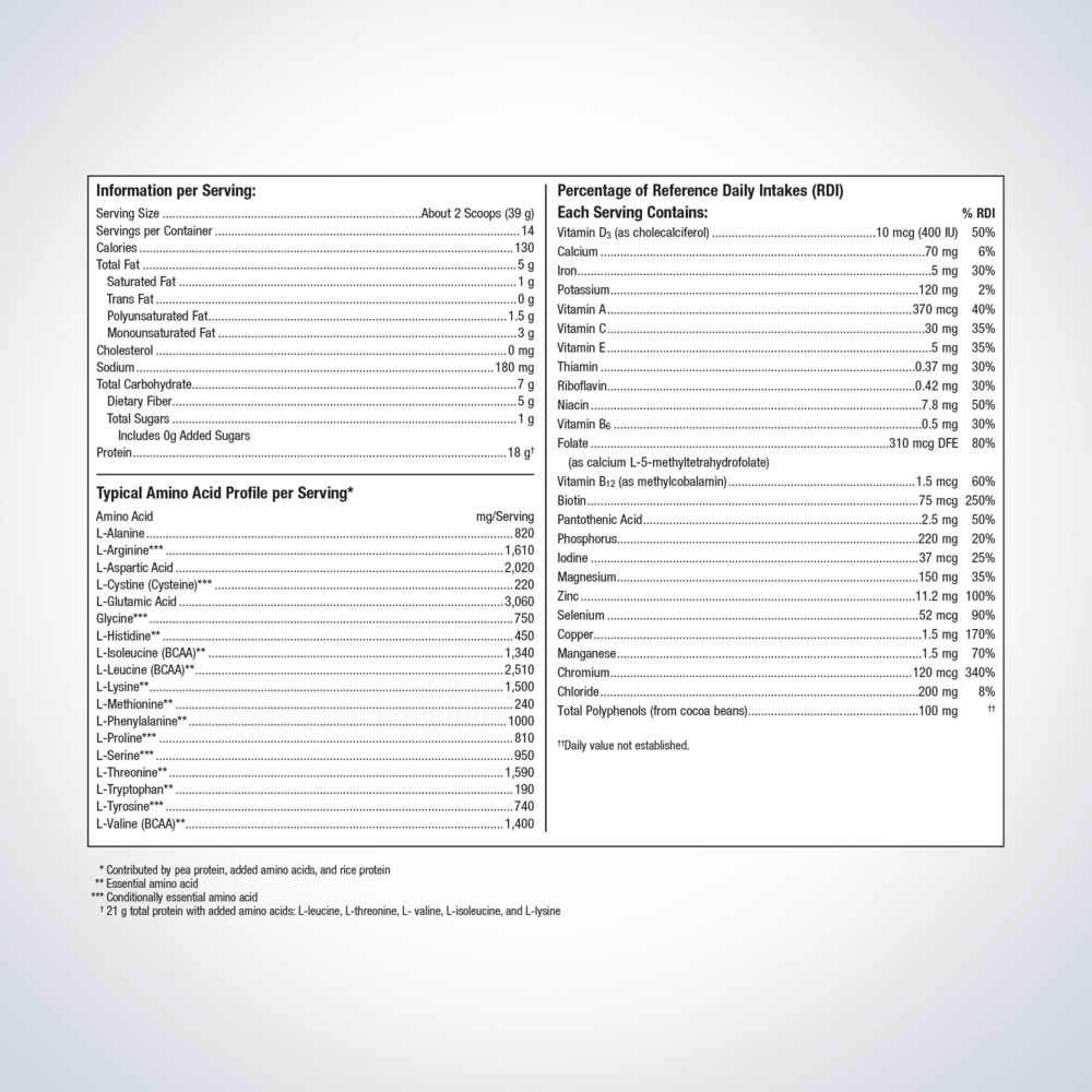 Product image for UltraMeal Advanced Protein®, Plain (California Only).