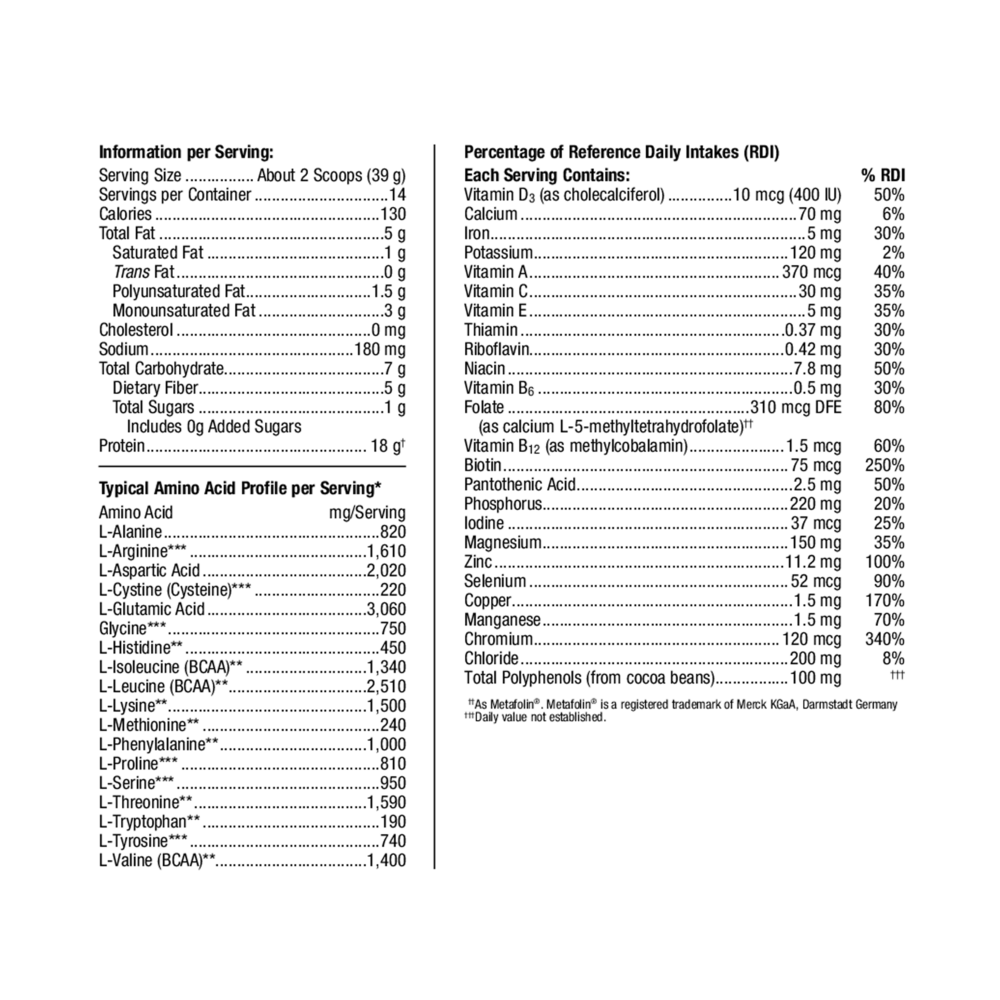 Product image for UltraMeal Advanced Protein®, Plain (California Only).