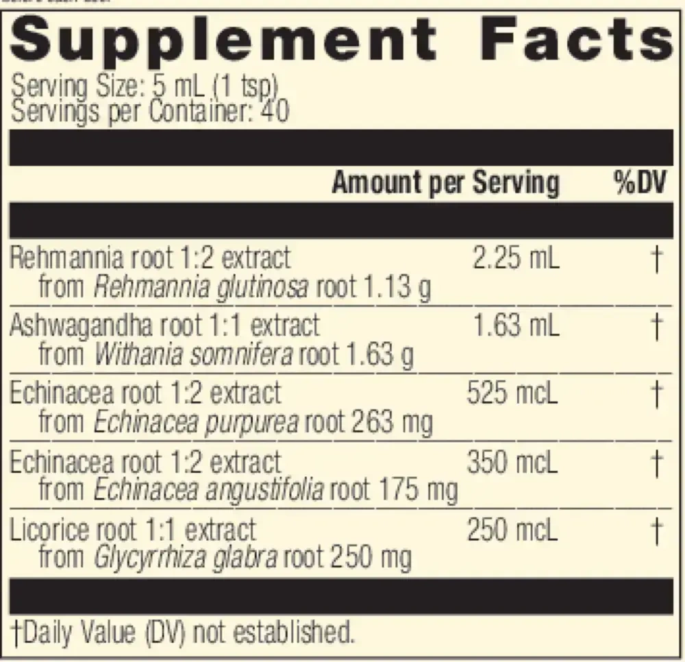 Product image for Adrenal Tonic Phytosynergist®.