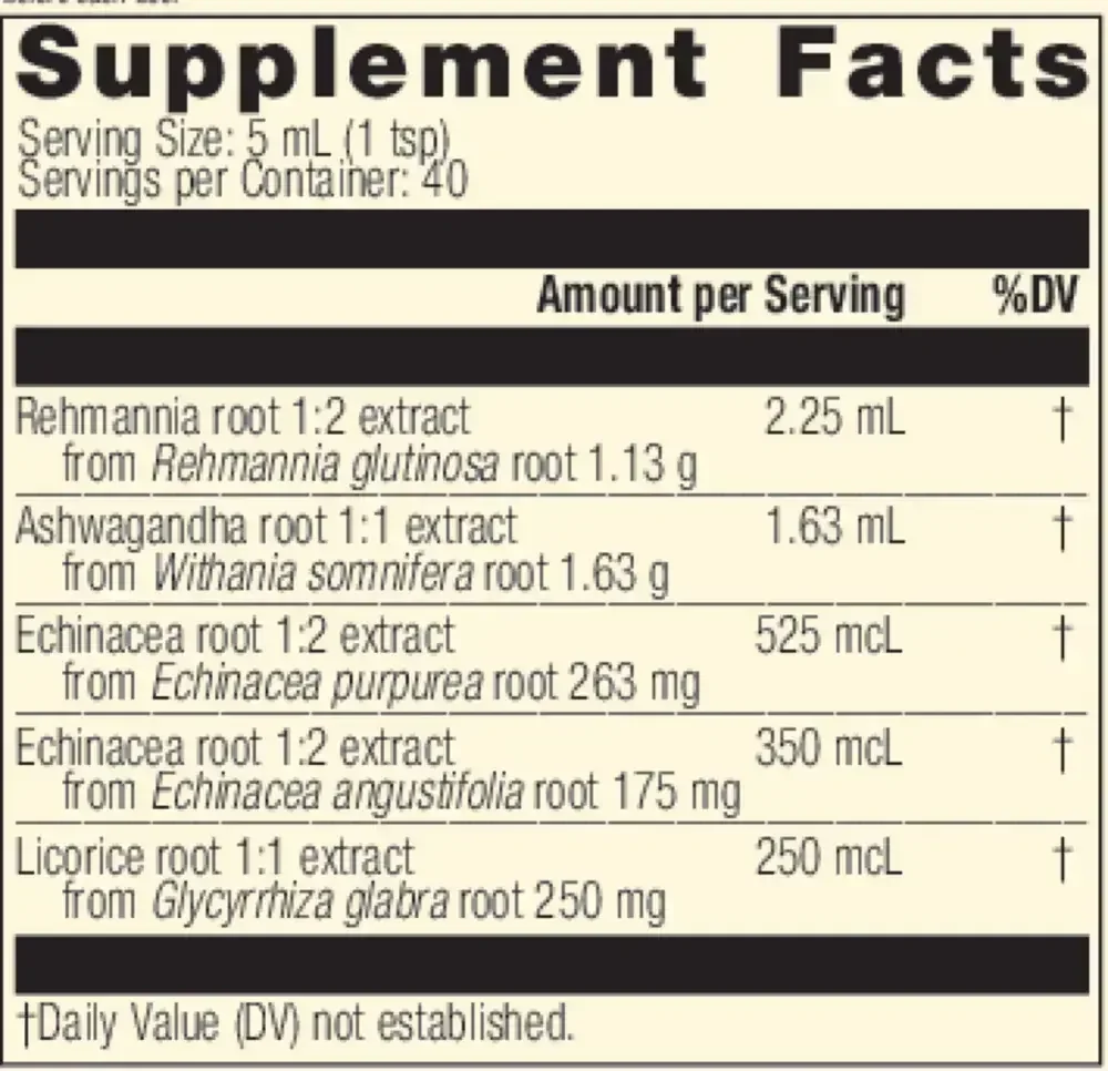 Product image for Adrenal Tonic Phytosynergist®.