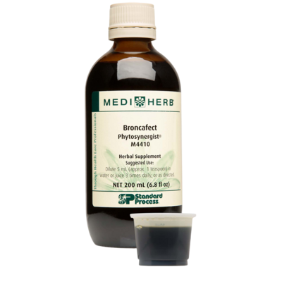 Broncafect Phytosynergist®