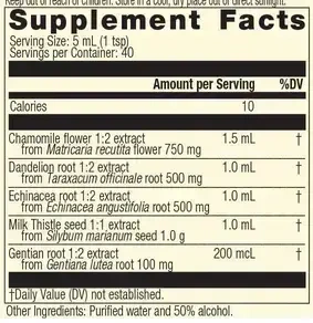 Product image for DiGest Phytosynergist®.