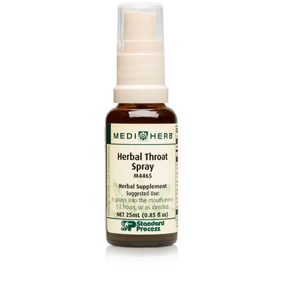 Herbal Throat Spray Phytosynergist® product image