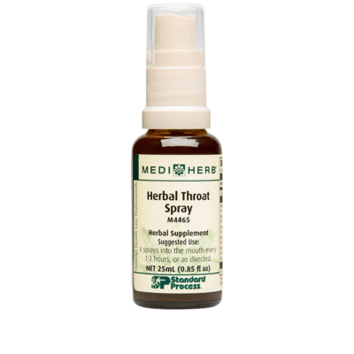Herbal Throat Spray Phytosynergist®