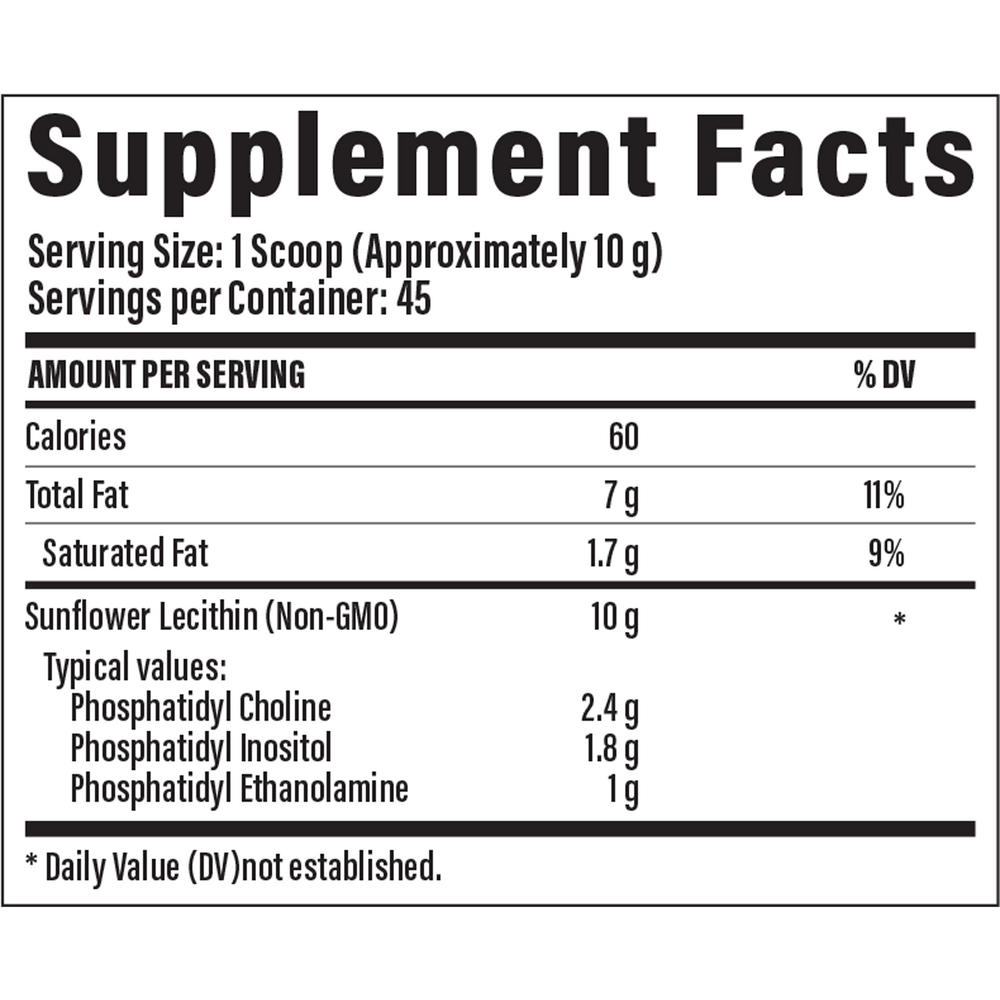 Product image for Lipid Rescue.