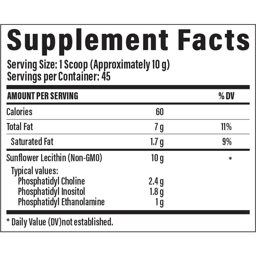 Product image for Lipid Rescue.