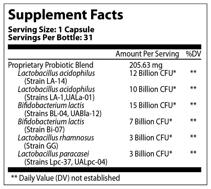 Product image for Theralac Professional Probiotic.