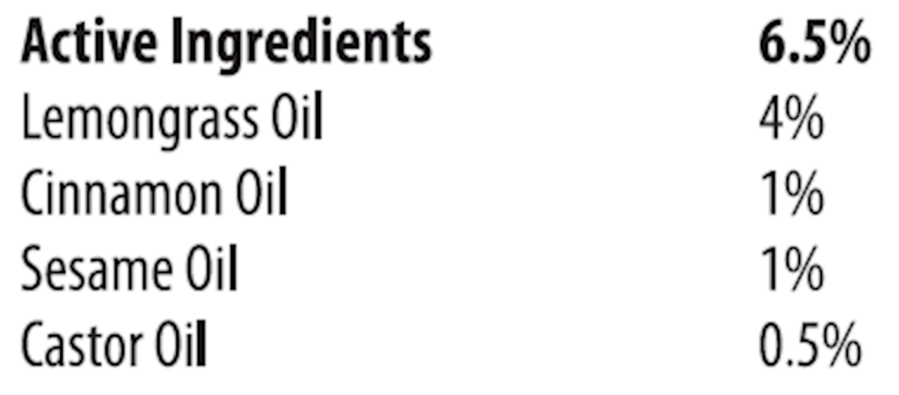 Product image for Natural Flea and Tick Defense.