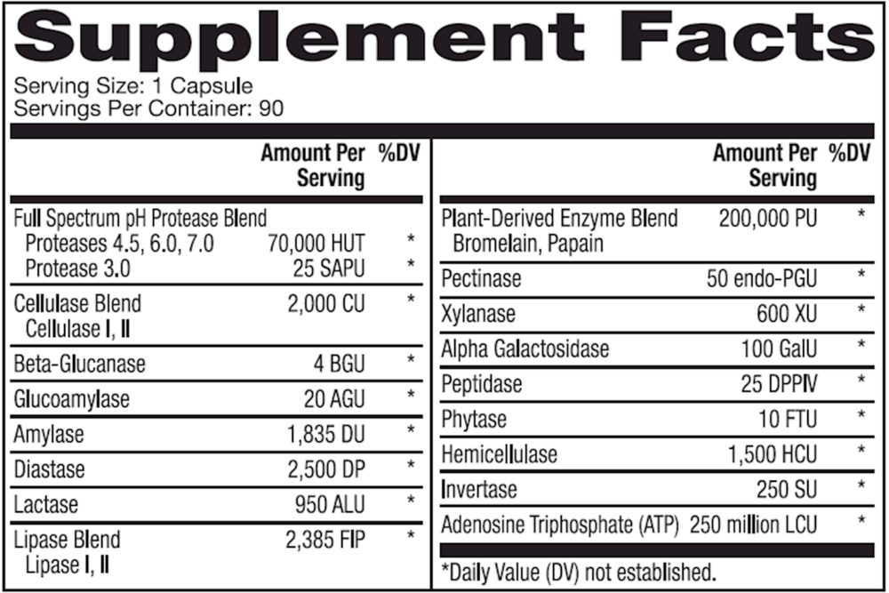 Product image for Full Spectrum Enzymes.