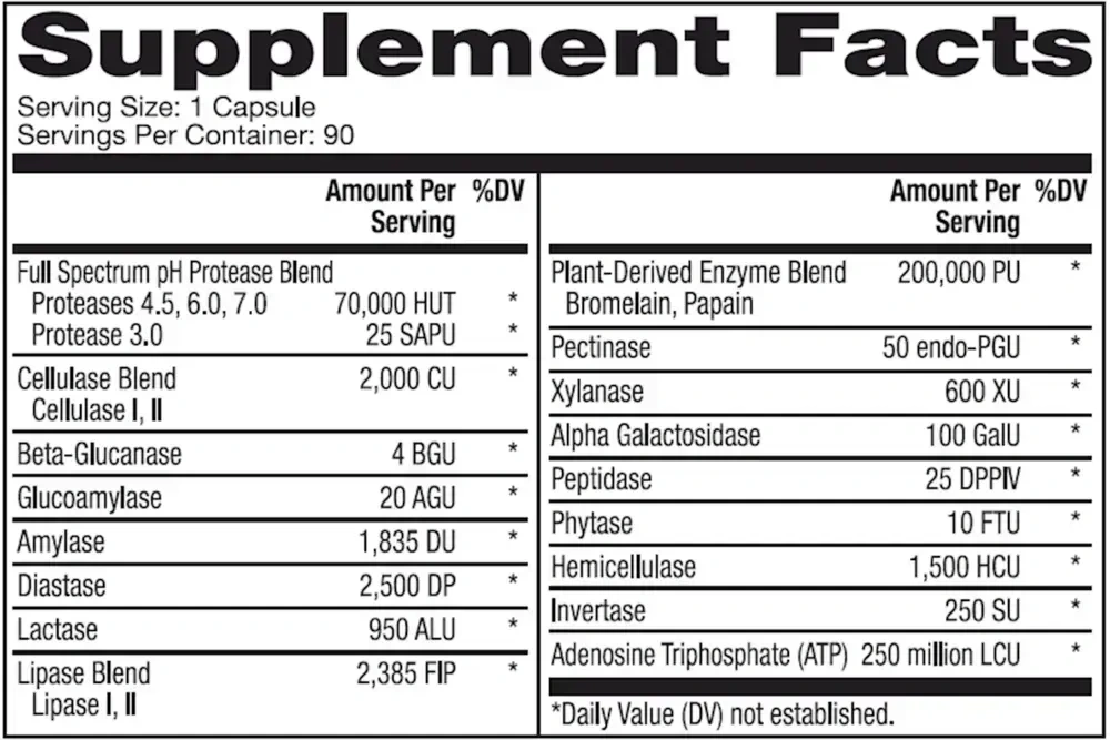 Product image for Full Spectrum Enzymes.