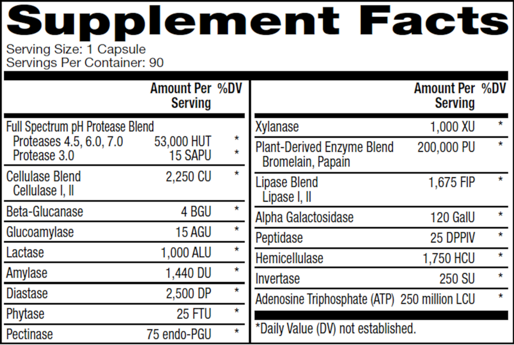 Product image for Full Spectrum Enzymes for Women.