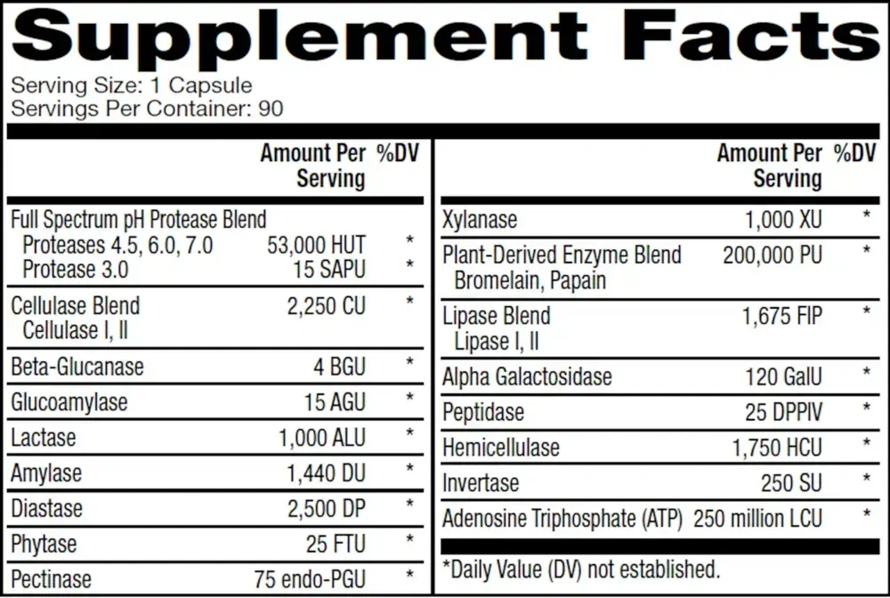 Product image for Full Spectrum Enzymes for Women.