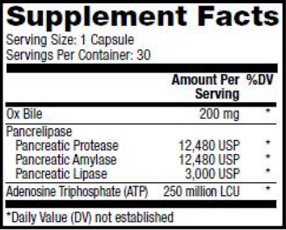Product image for Gallbladder Enzymes.
