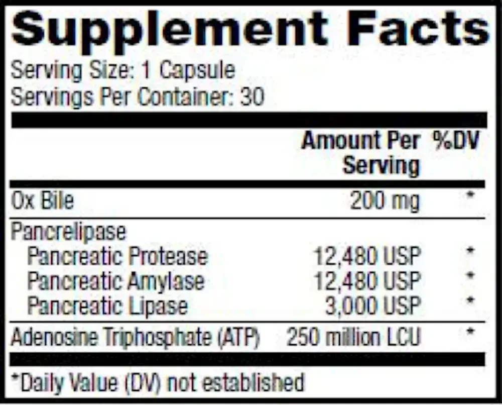 Product image for Gallbladder Enzymes.