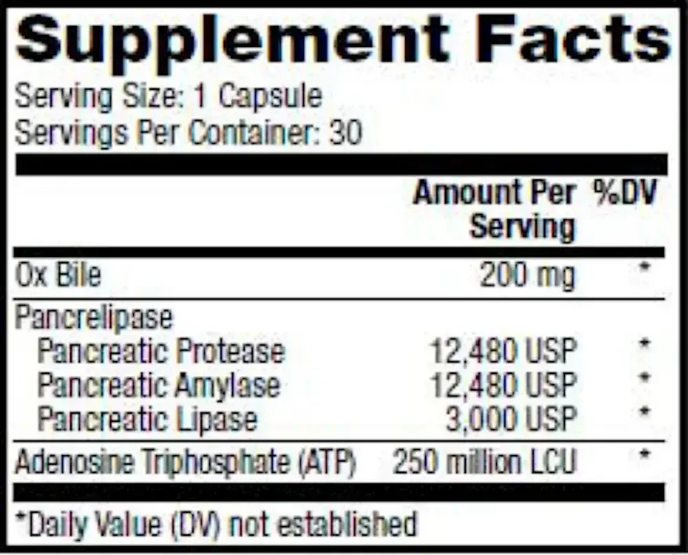 Product image for Gallbladder Enzymes.