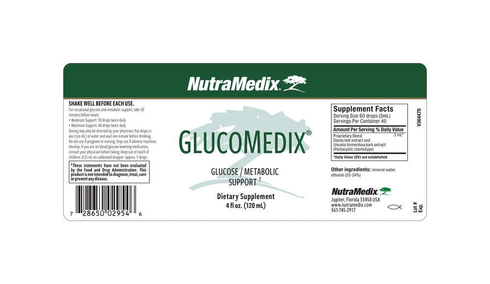 Product image for Glucomedix.