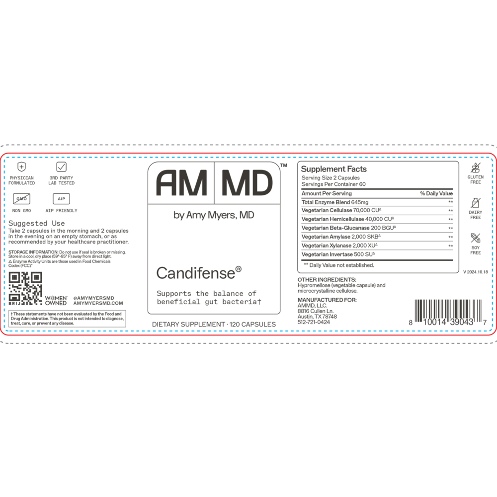 Product image for Candifense®.