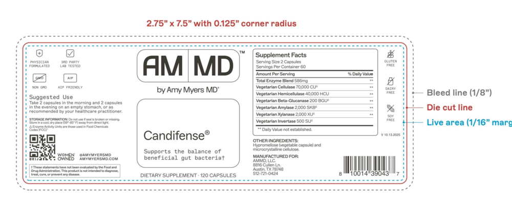 Product image for Candifense®.