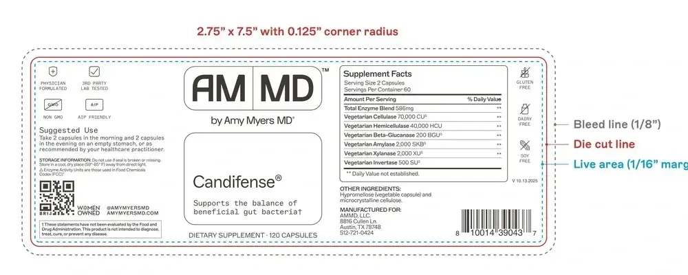 Product image for Candifense®.