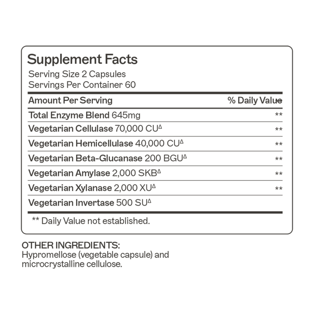 Product image for Candifense®.