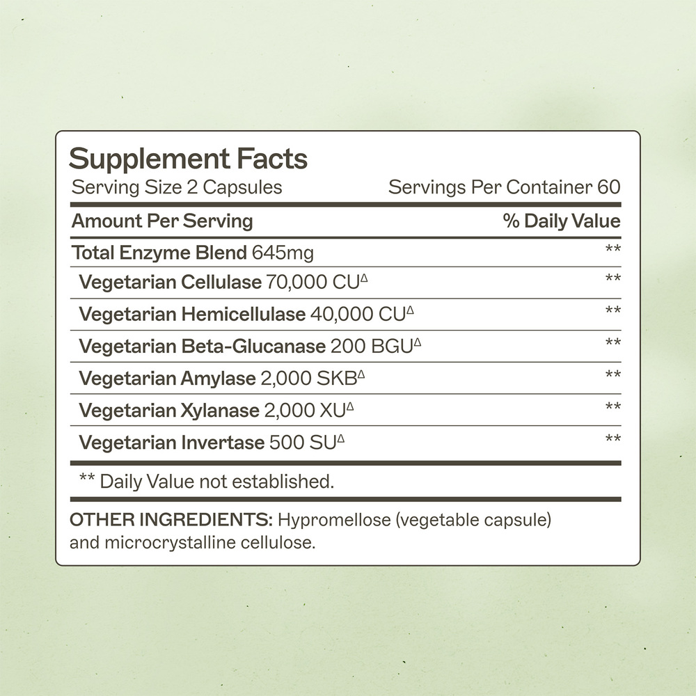 Product image for Candifense®.