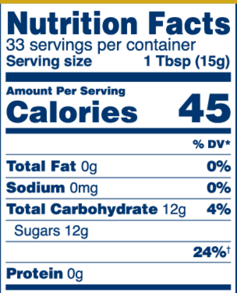 Product image for MGO 400+ Manuka Honey.