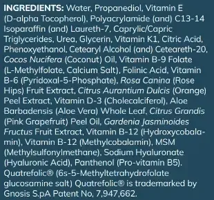 Product image for Methylation Pro Topical.
