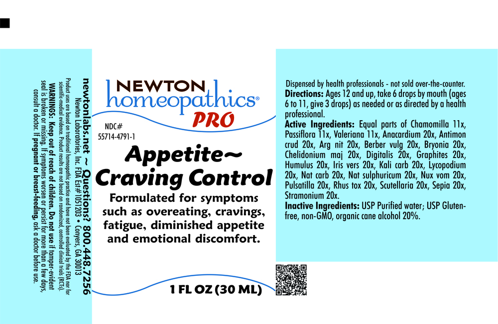 Product image for Appetite ~ Craving Control.