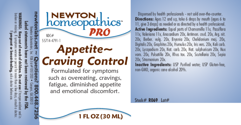 Product image for Appetite-Craving Control.