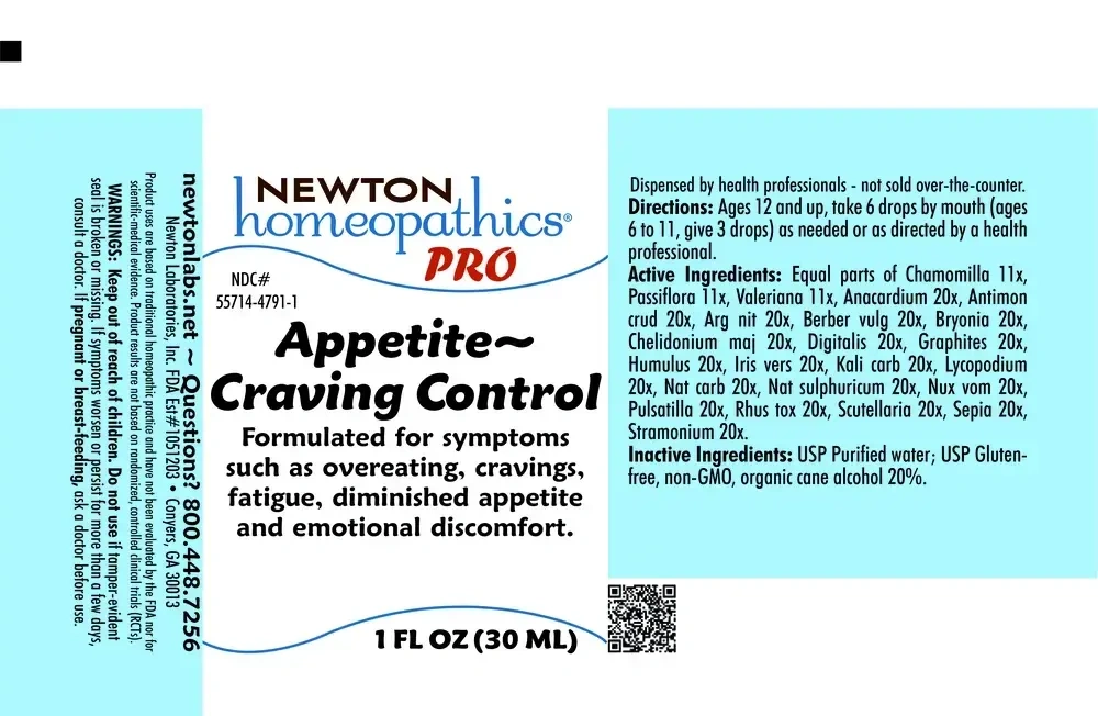 Product image for Appetite ~ Craving Control.