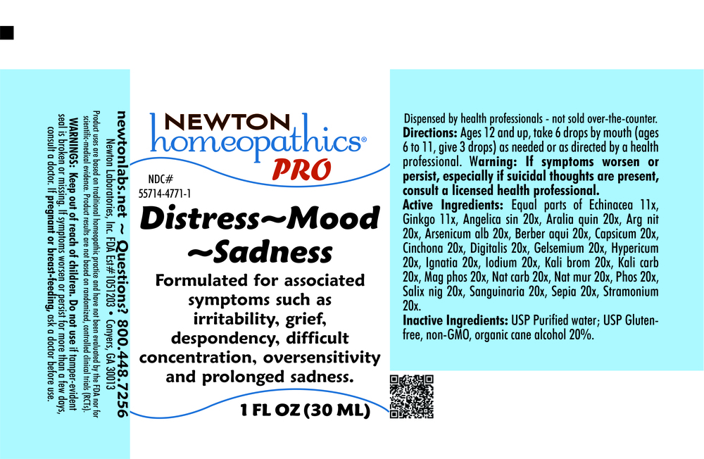 Product image for Distress ~ Mood ~ Sadness.