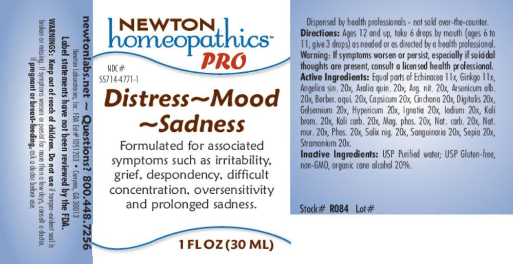Product image for Distress ~ Mood ~ Sadness.