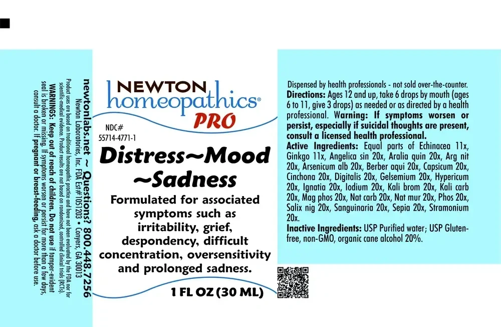 Product image for Distress ~ Mood ~ Sadness.