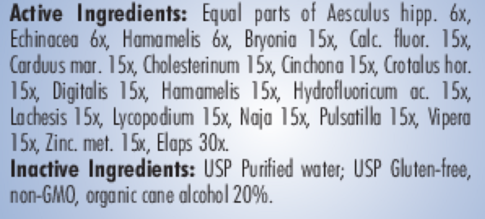 Product image for Varicose Veins.