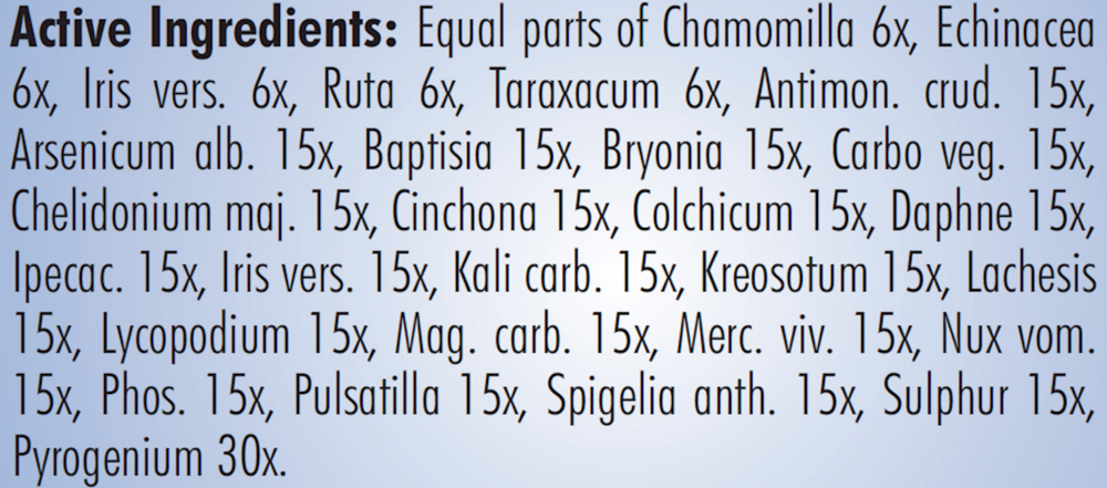 Product image for PRO Gas~Indigestion.