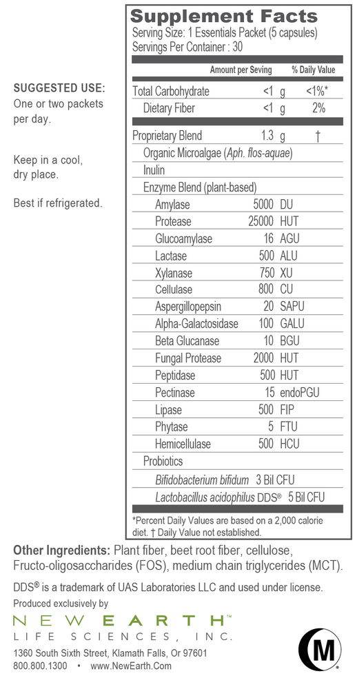 Product image for Essentials.