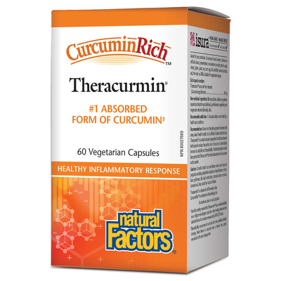 CurcuminRich Theracurmin product image