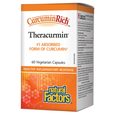 CurcuminRich Theracurmin