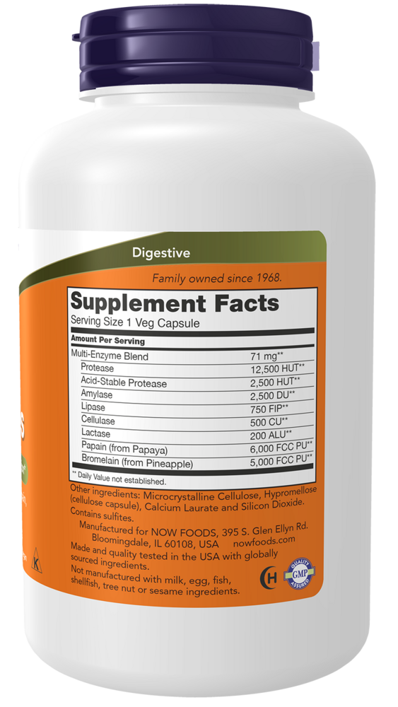 Product image for Plant Enzymes.