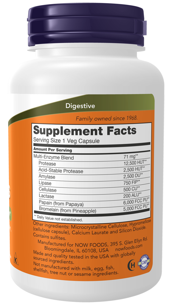 Product image for Plant Enzymes.