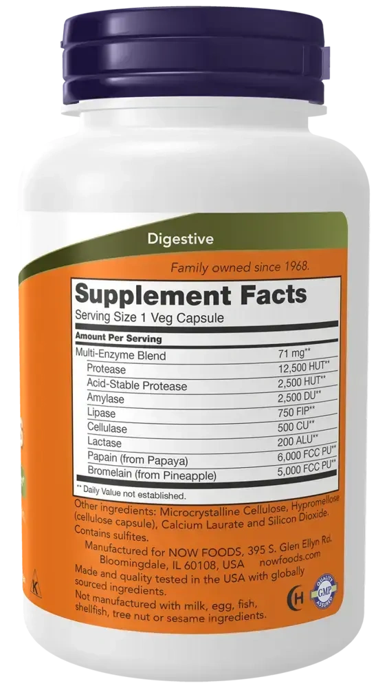 Product image for Plant Enzymes.